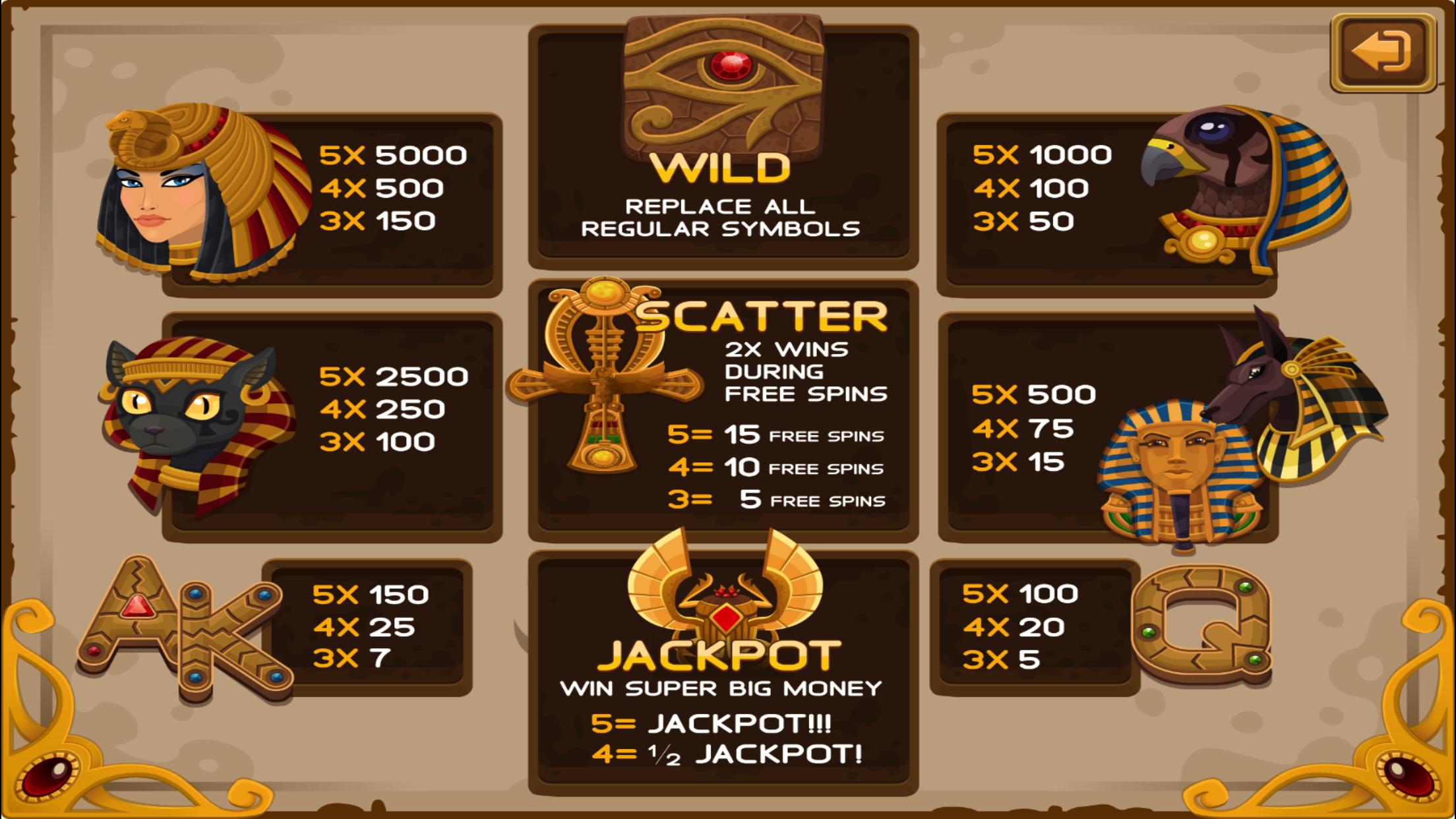 Pharaoh Slots 2019