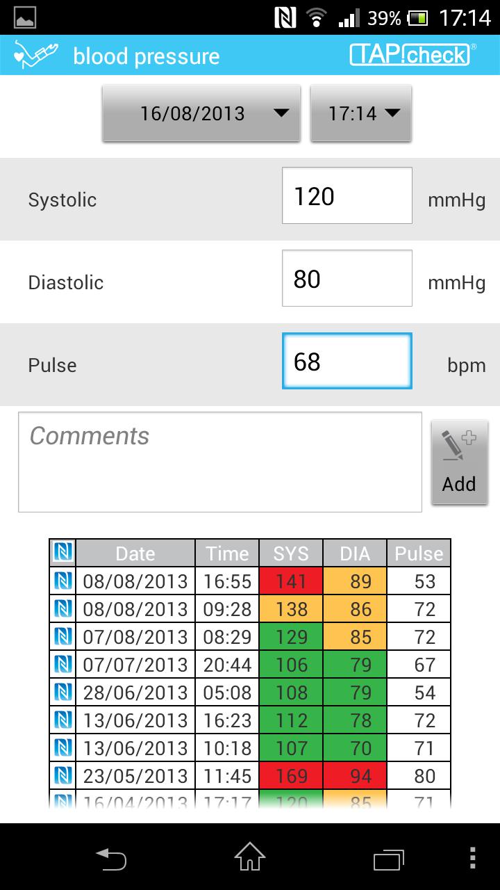 TAPcheck health