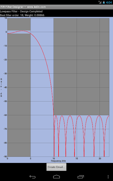 FIR Filter Designer