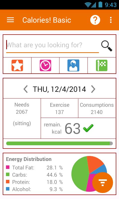 Calories Carb Prot Fat Counter