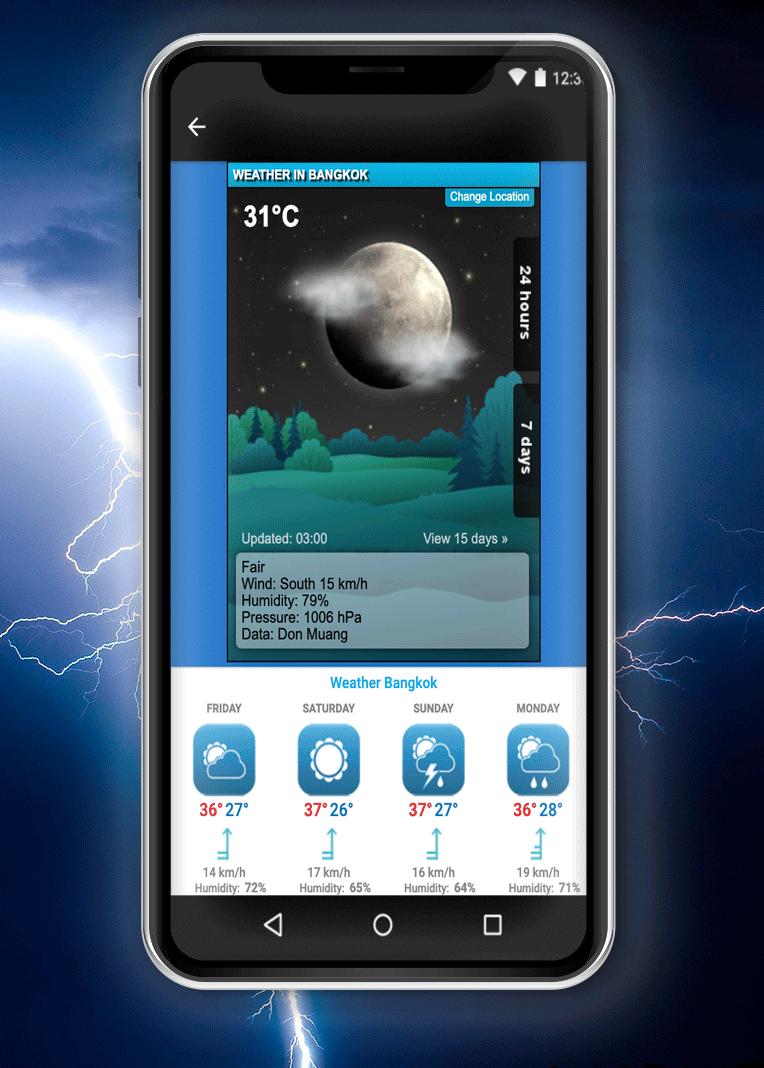 Weather Bangkok