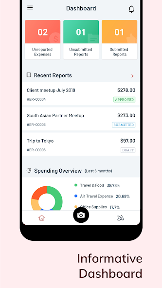 Zoho Expense
