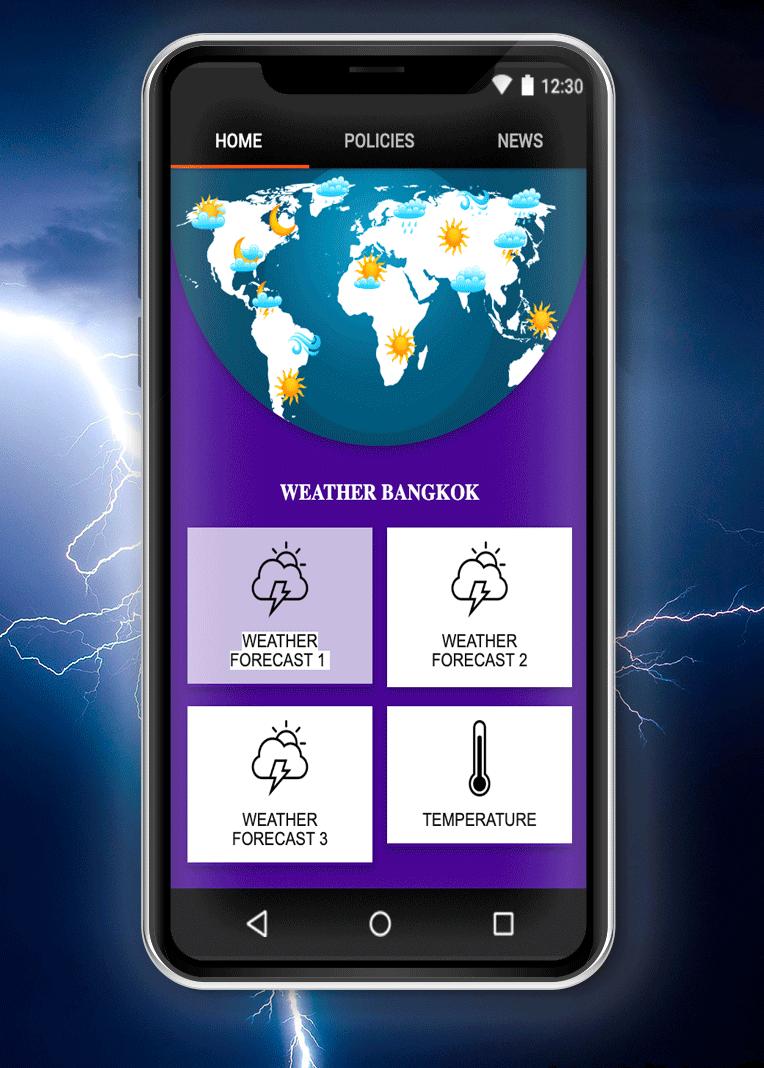 Weather Bangkok