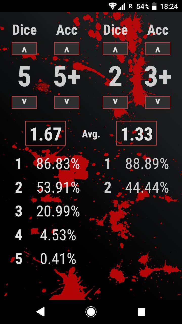 ZomDie