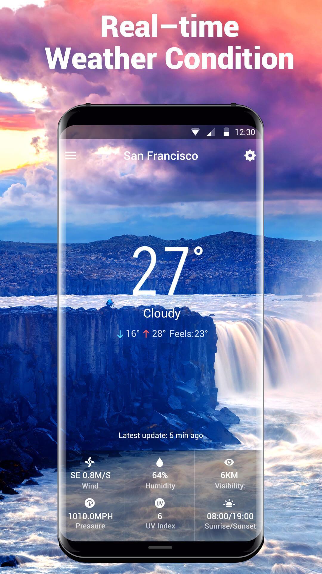 Hourly weather forecast Pro