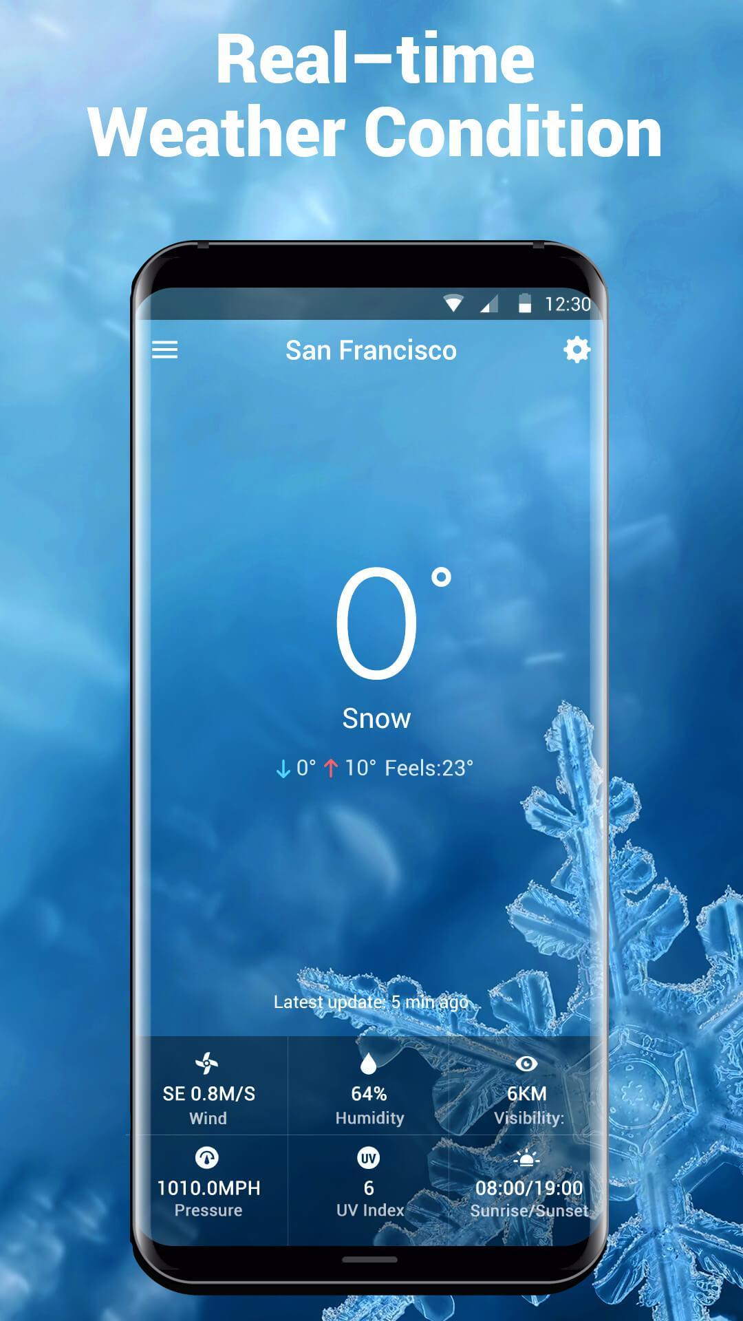 Hourly weather forecast Pro