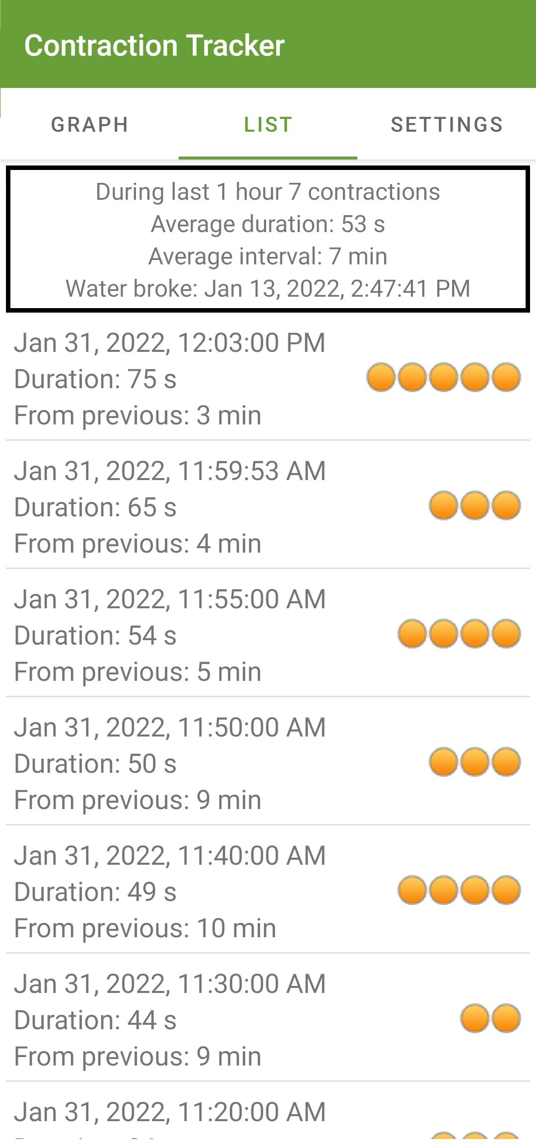 Contraction Tracker