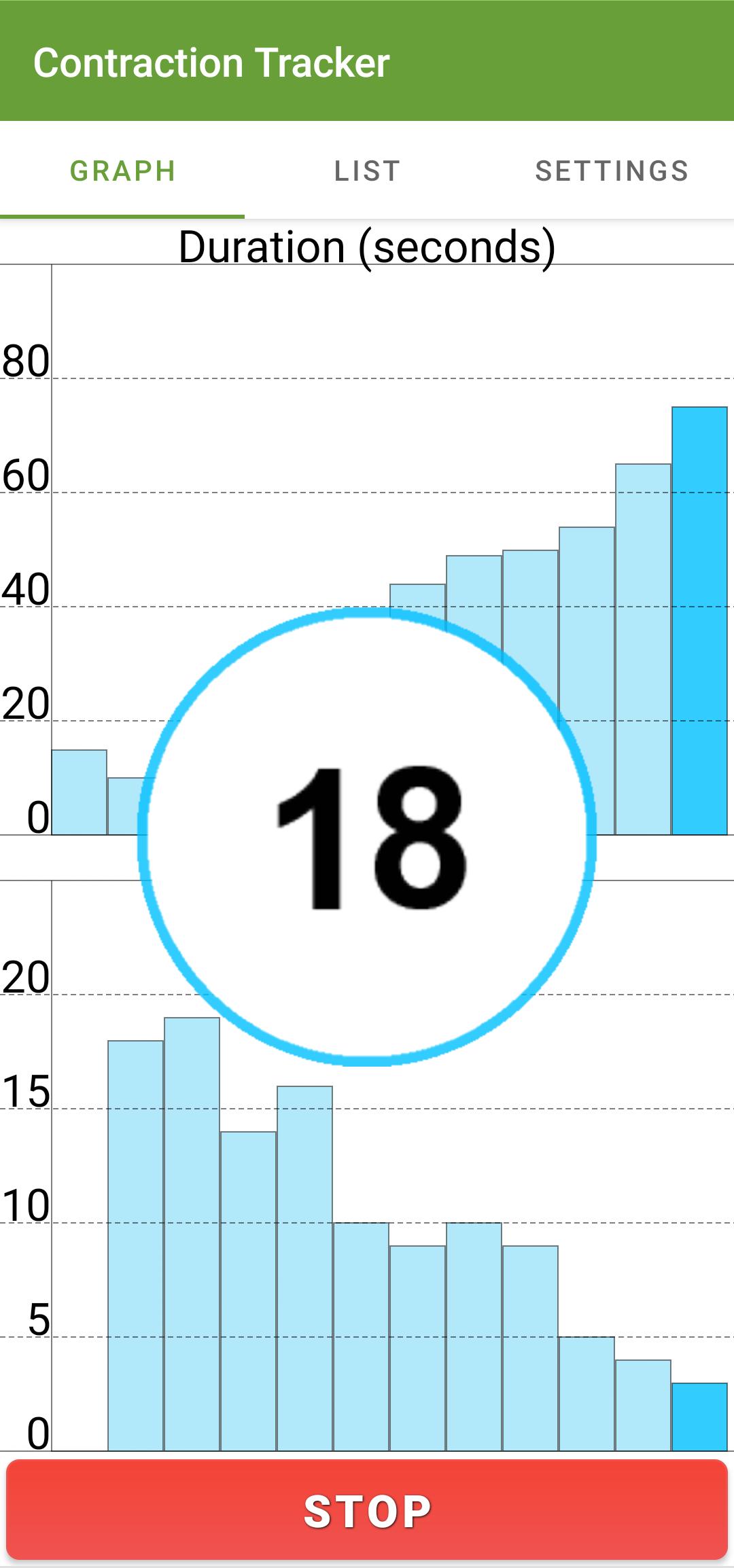 Contraction Tracker