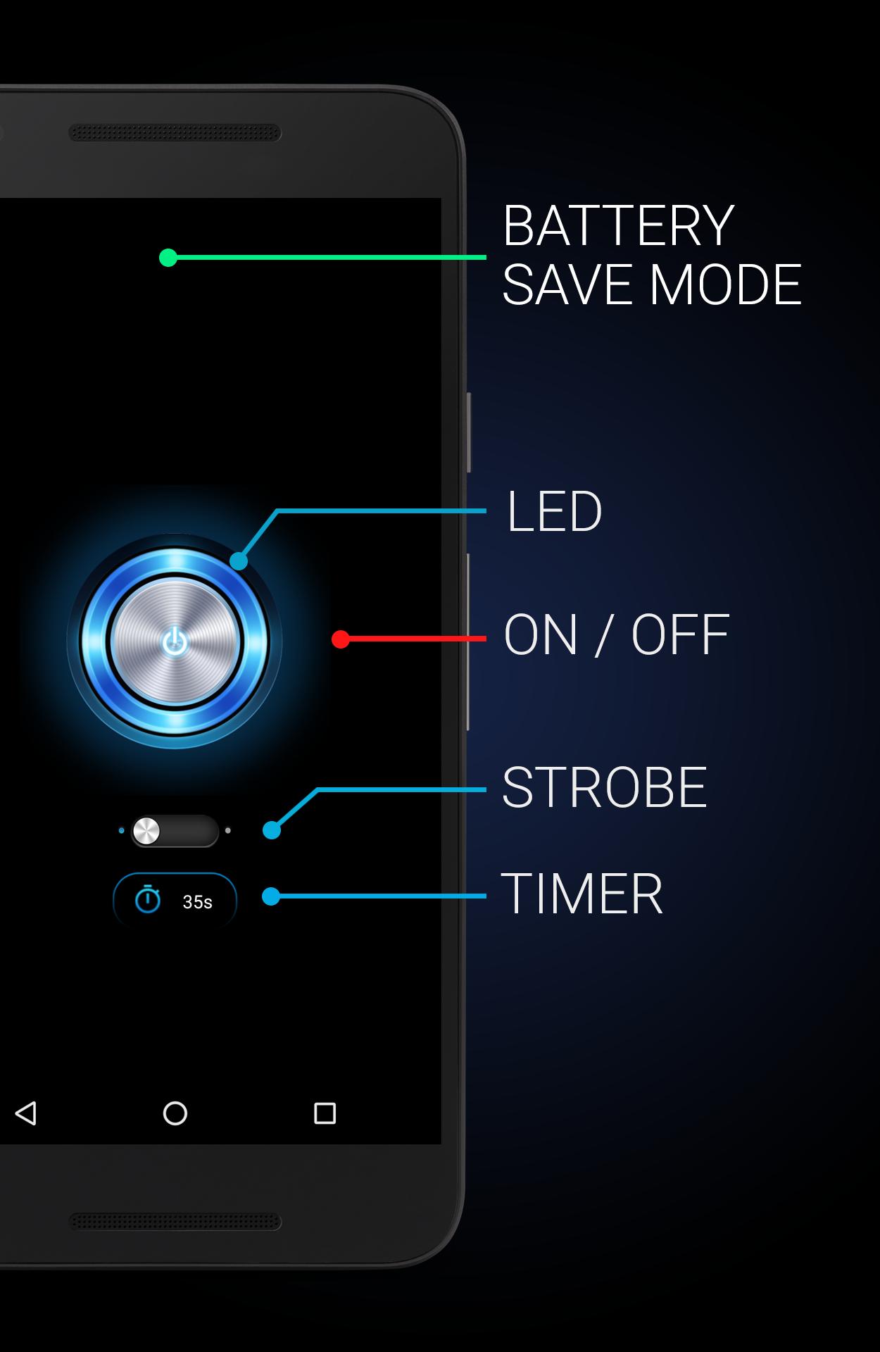 Flashlight LED
