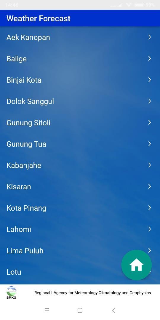Slim Sumut