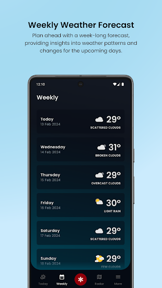 Weather.ph