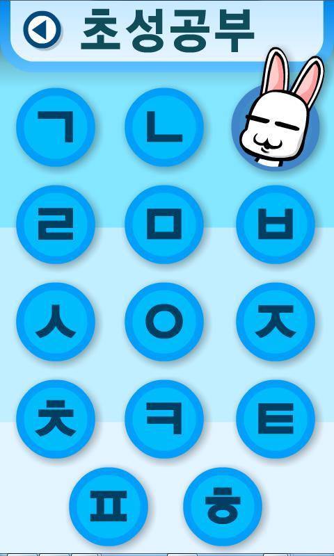 Studying Hangul