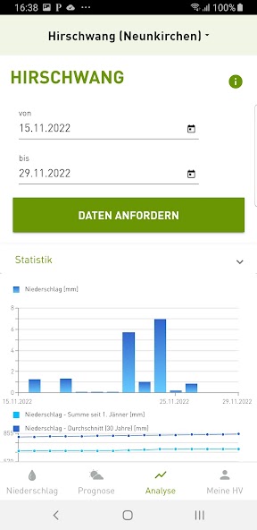 Hagel App
