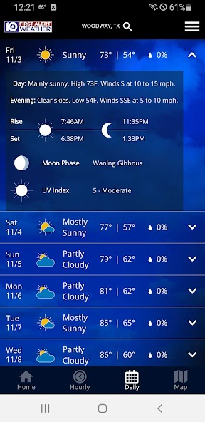 KWTX Weather