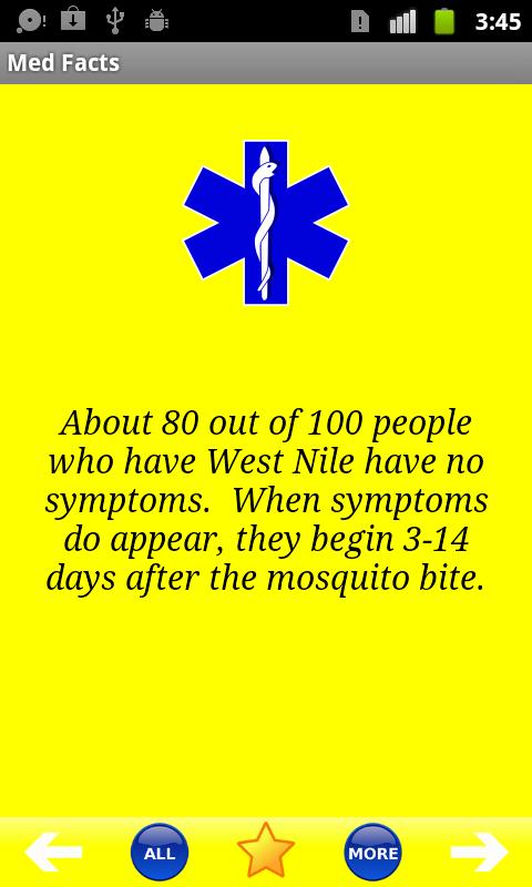 Med Facts