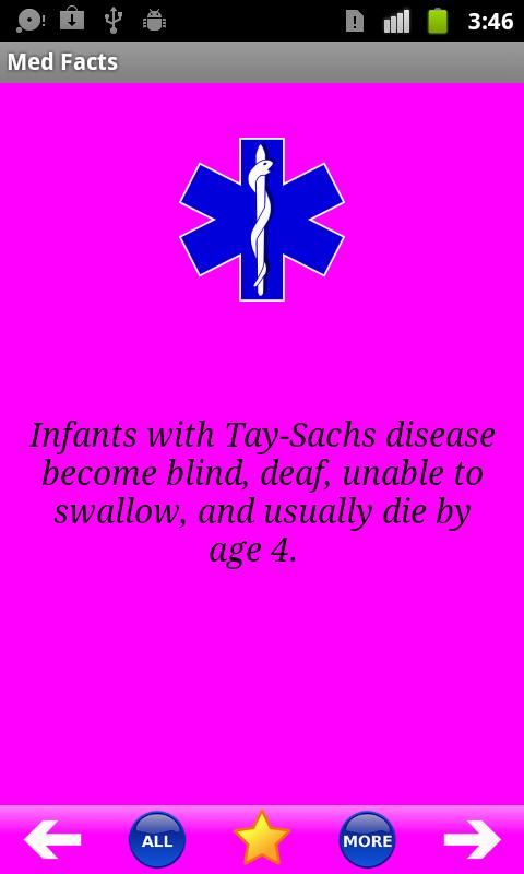 Med Facts