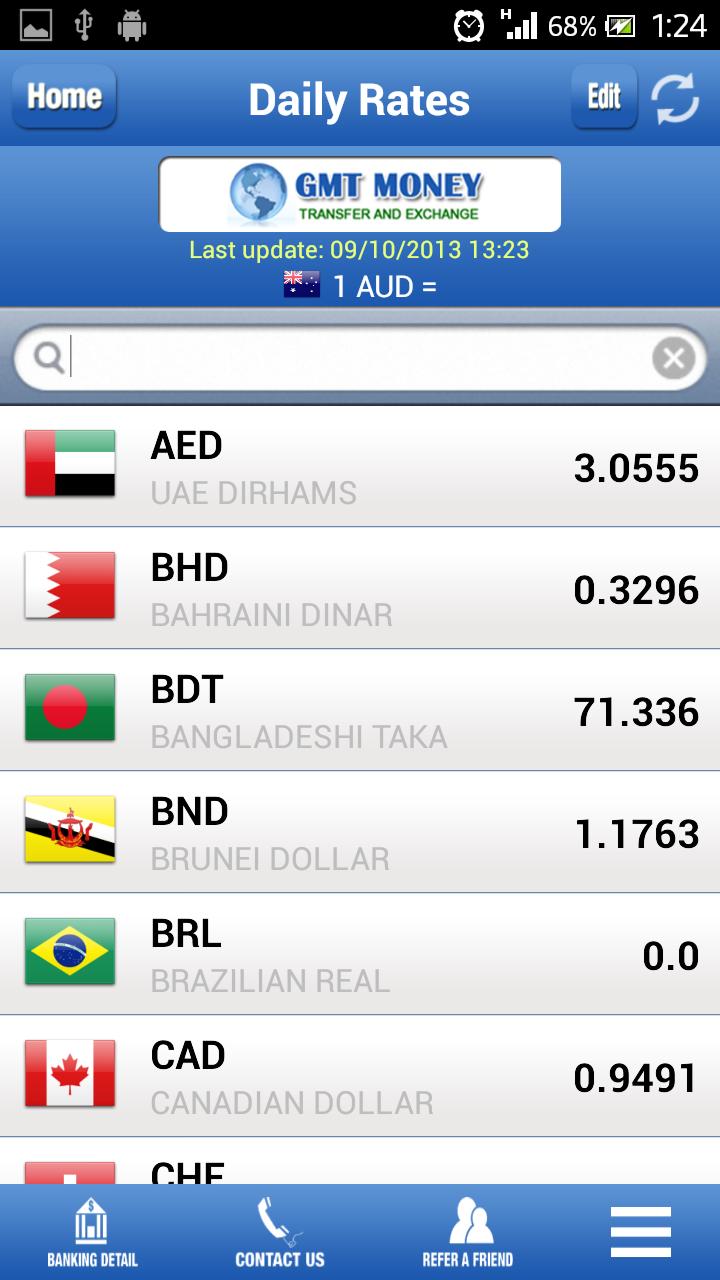 GMT Money