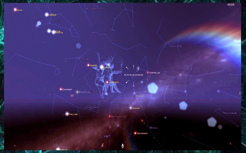 stars chart