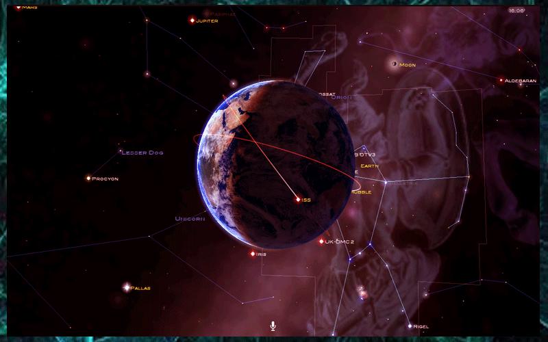 stars chart