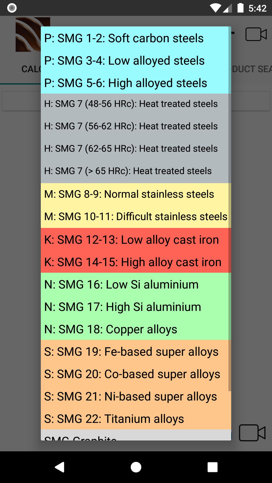 Solid Milling