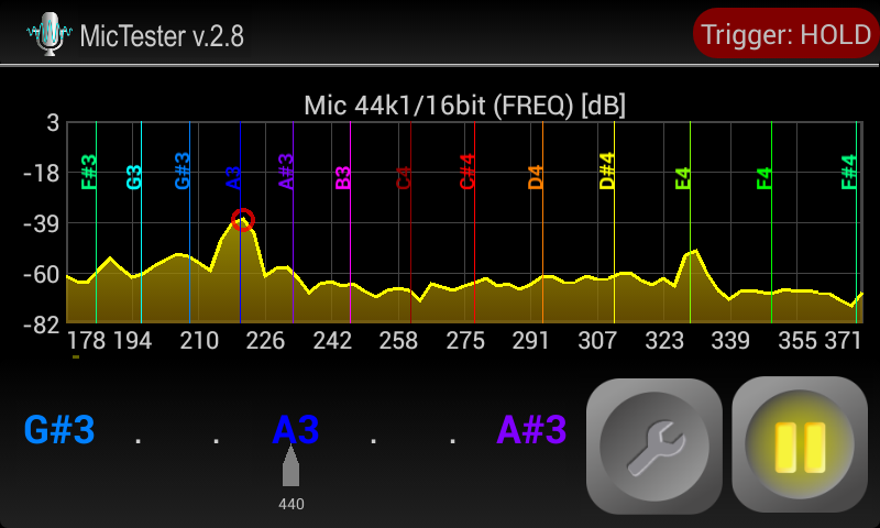 MicTester