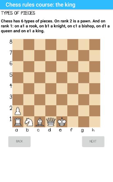 Chess rules part 1