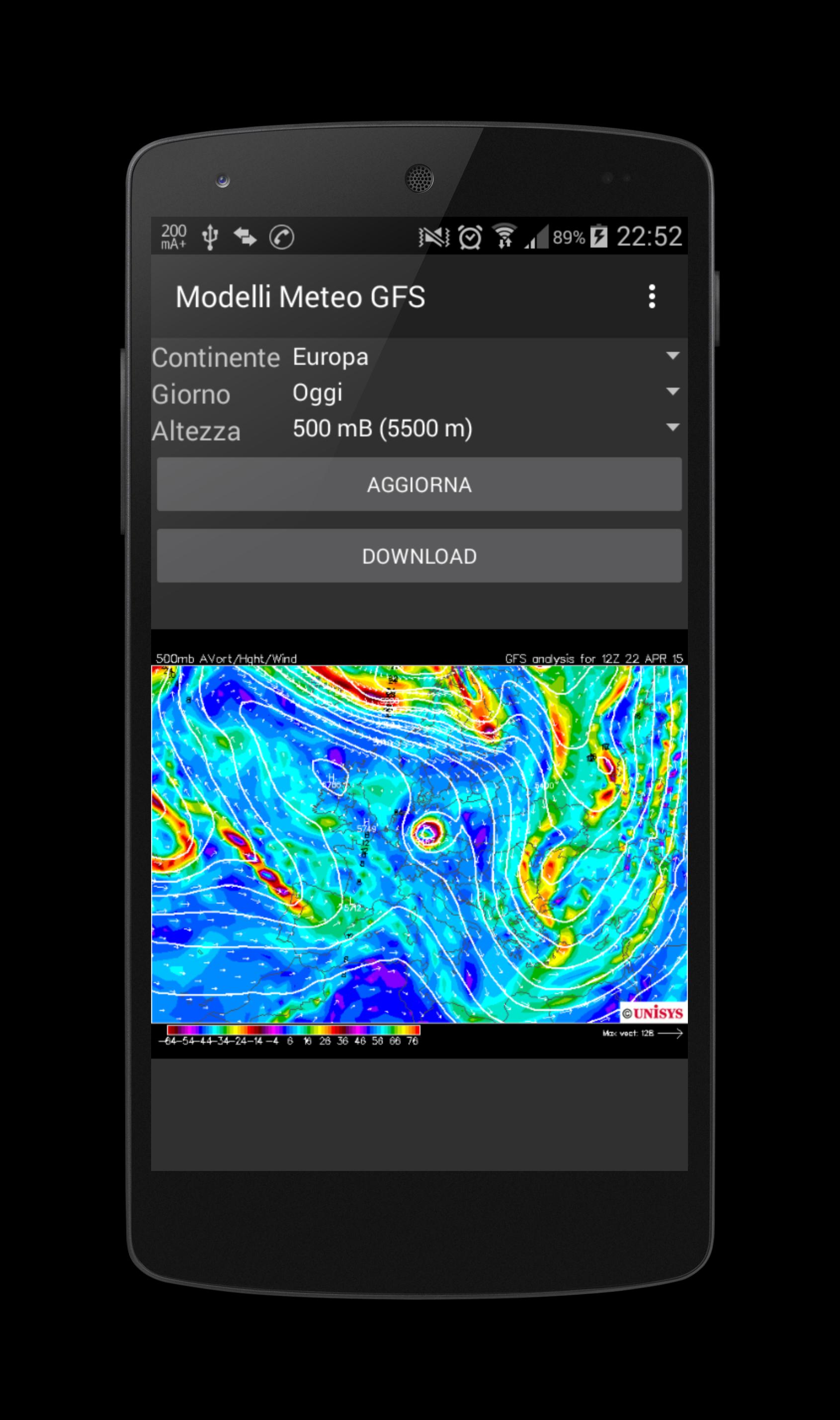 Meteo Models GFS