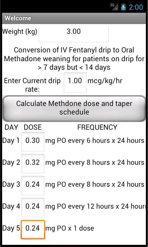 Neonatal Drug Withdrawal Tools