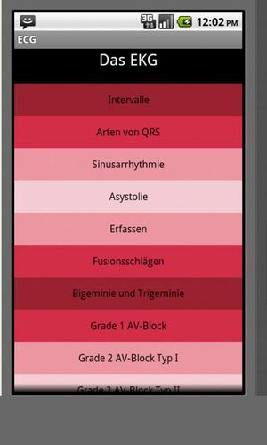 Elektrokardiogramm EKG Typen
