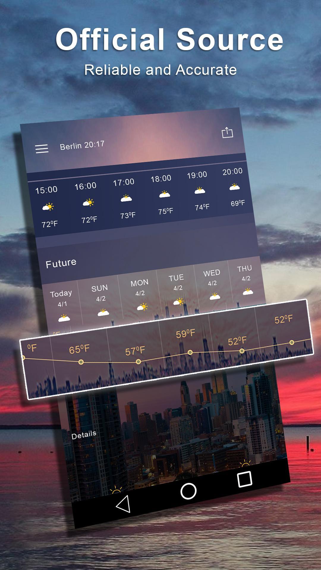 Weather unlimited & realtime weather forecast