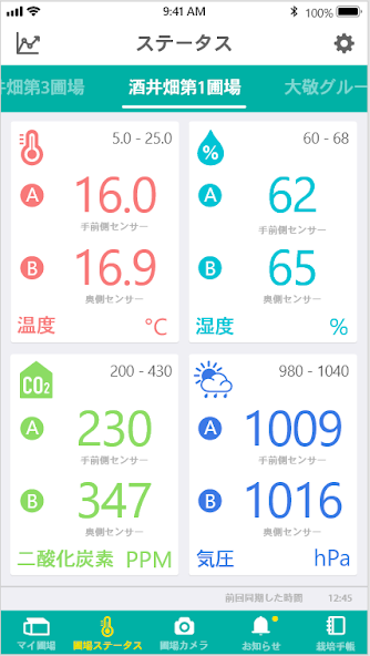 Dnote