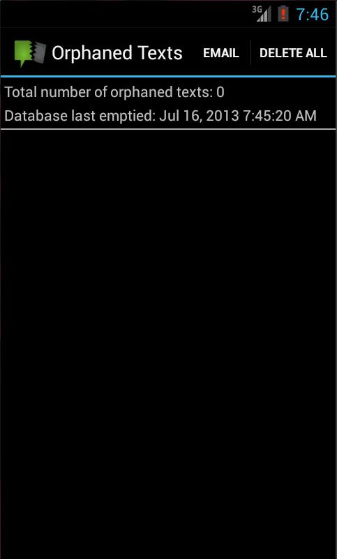 Orphaned Texts