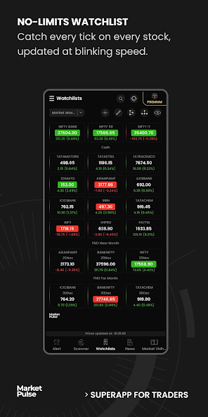 Market Pulse