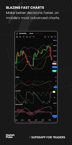 Market Pulse