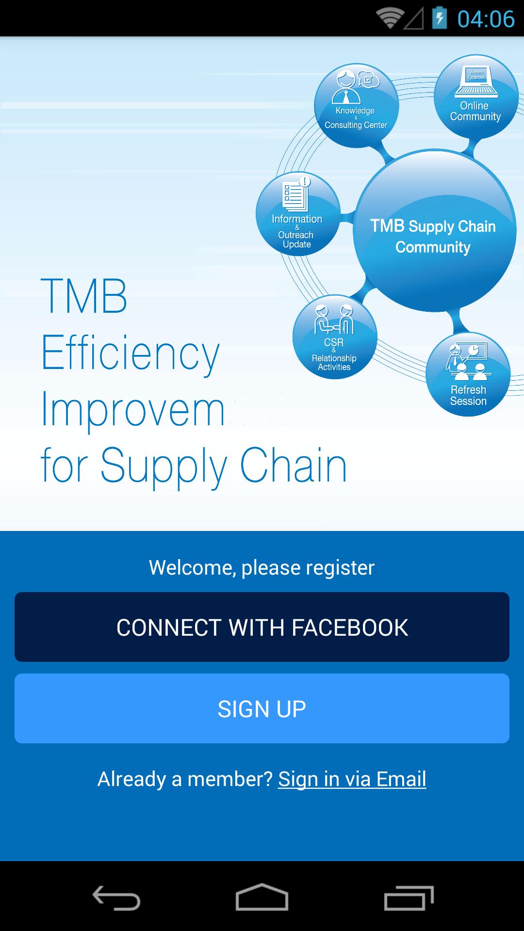 TMB Community
