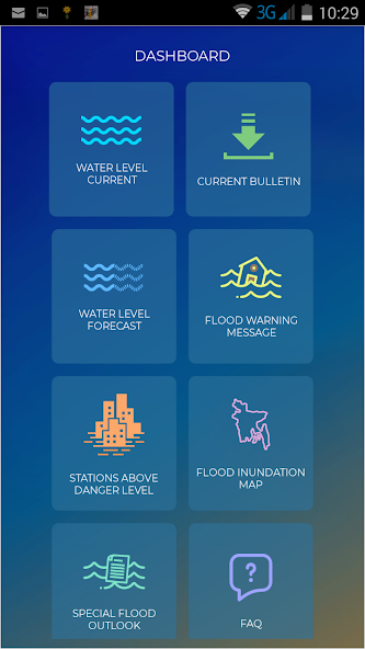BWDB Flood App