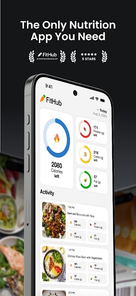 FitHub