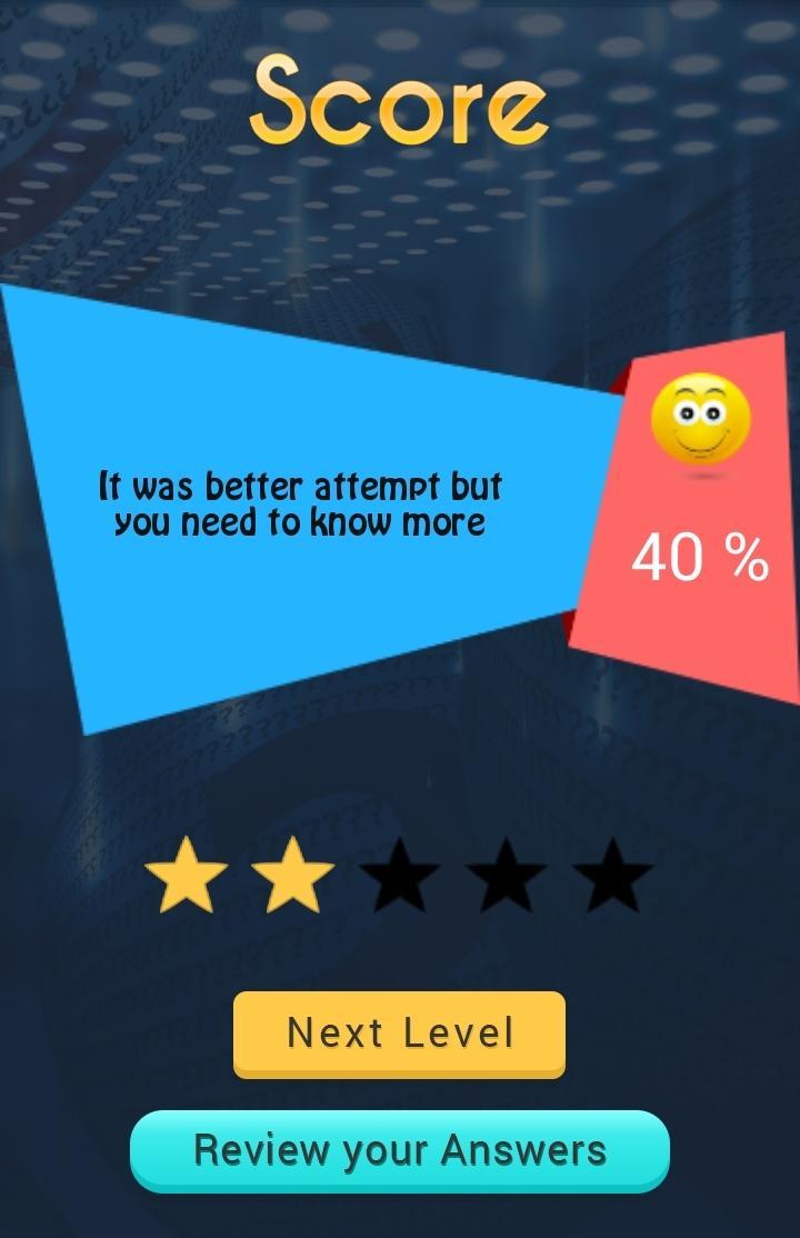 Rafael Nadal Quiz