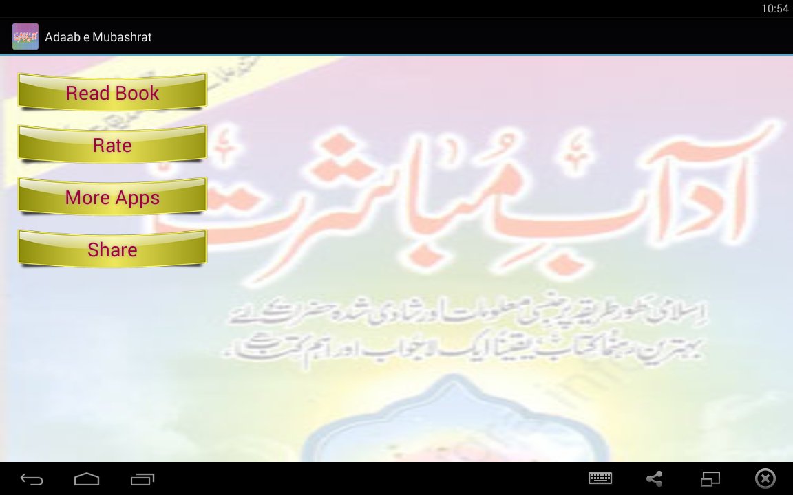 Aadab e Mubashrat