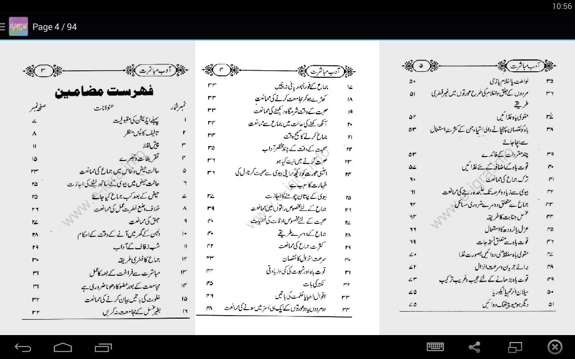 Aadab e Mubashrat