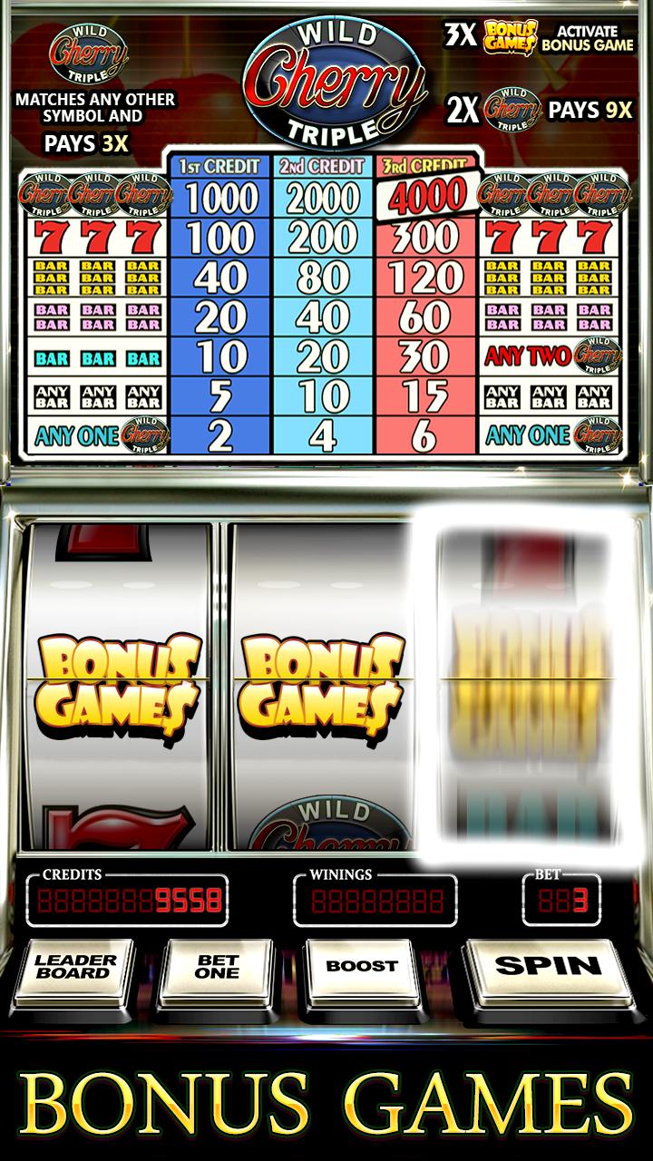 Wild Triple Cherry Slots Free