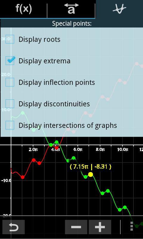 Function Inspector LITE