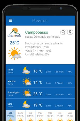 Meteo in Molise