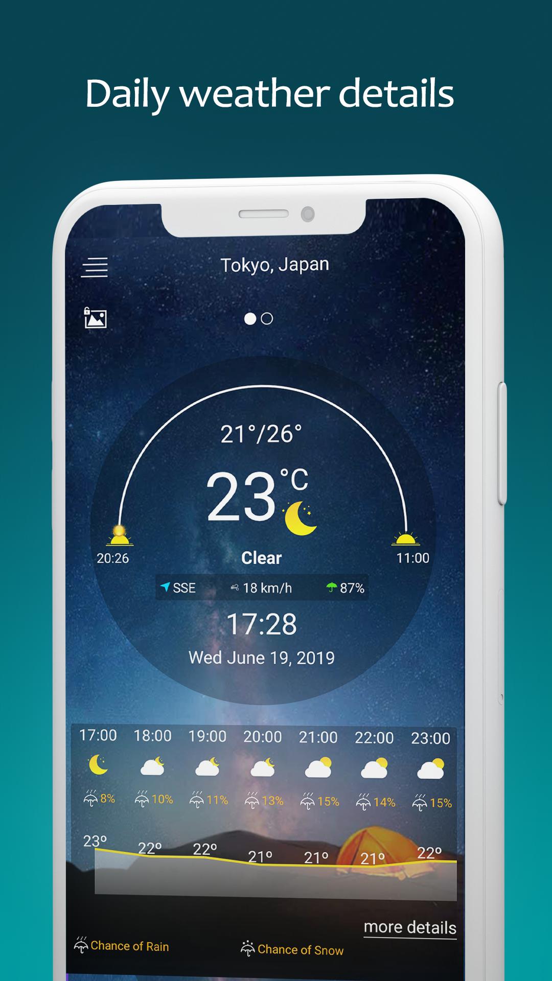 Accurate Weather Forecast : Check Temperature 2020