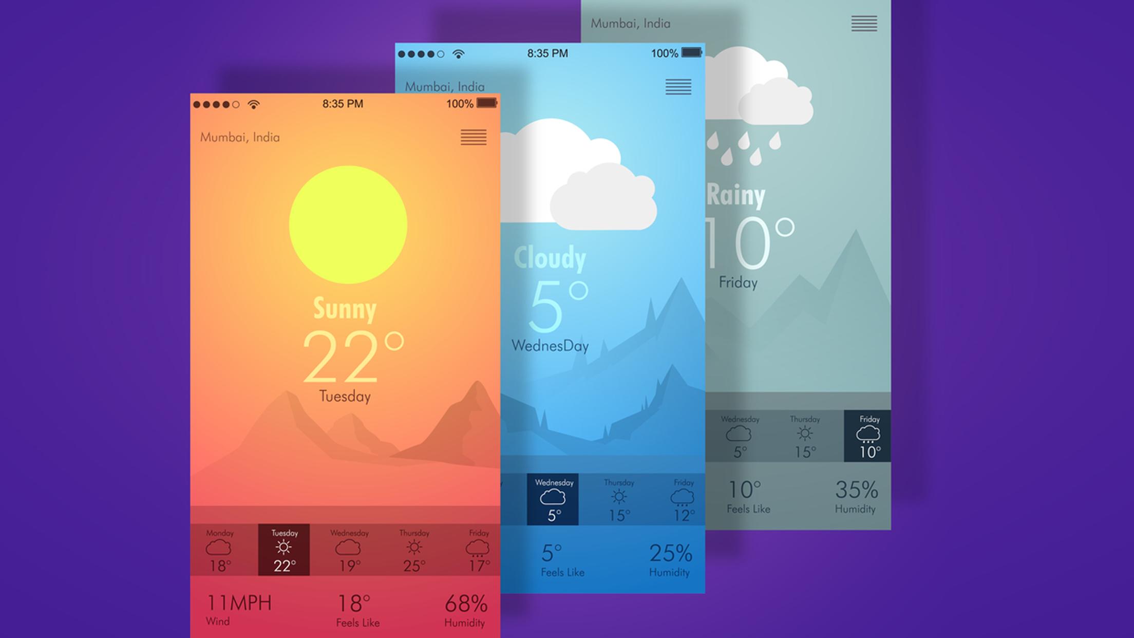 Best Weather Widget & Battery Checker New 2017