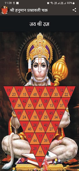 Sh. Hanuman Prashnavali Chakra