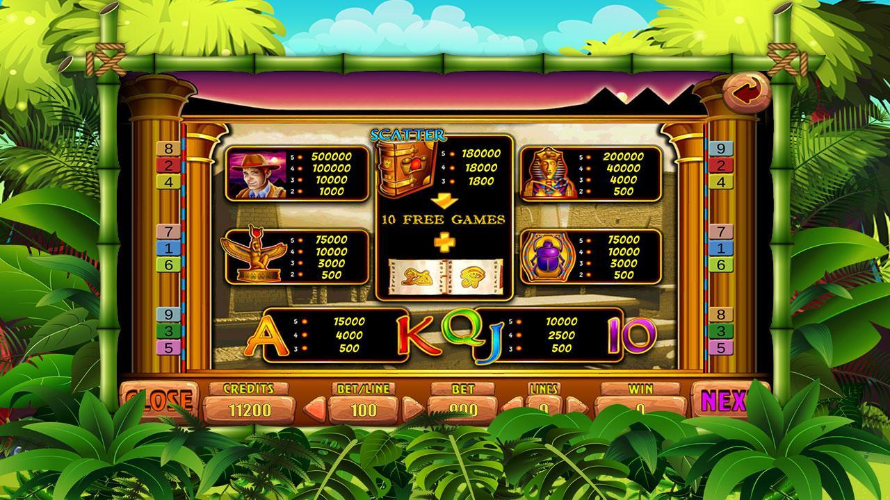 God of Ra Slot