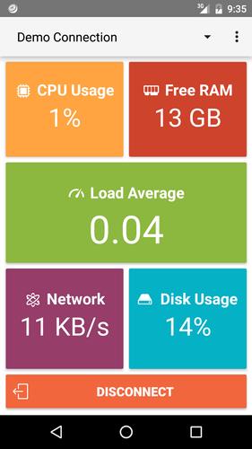 JuiceSSH Performance Plugin