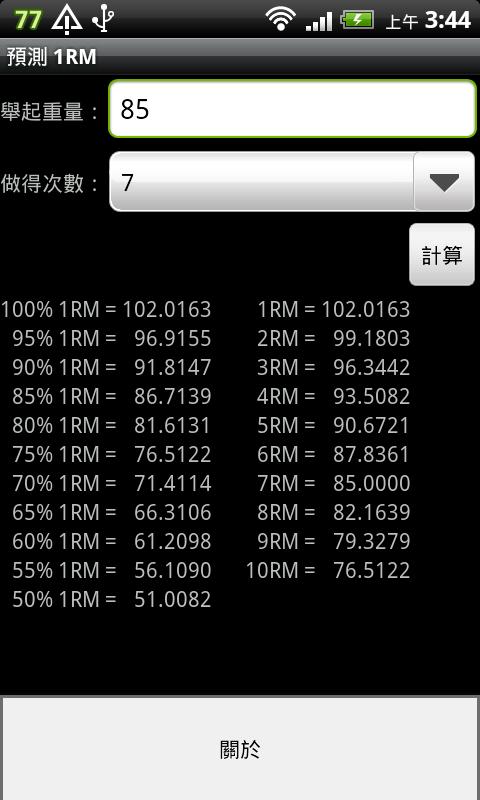 Predicting 1RM