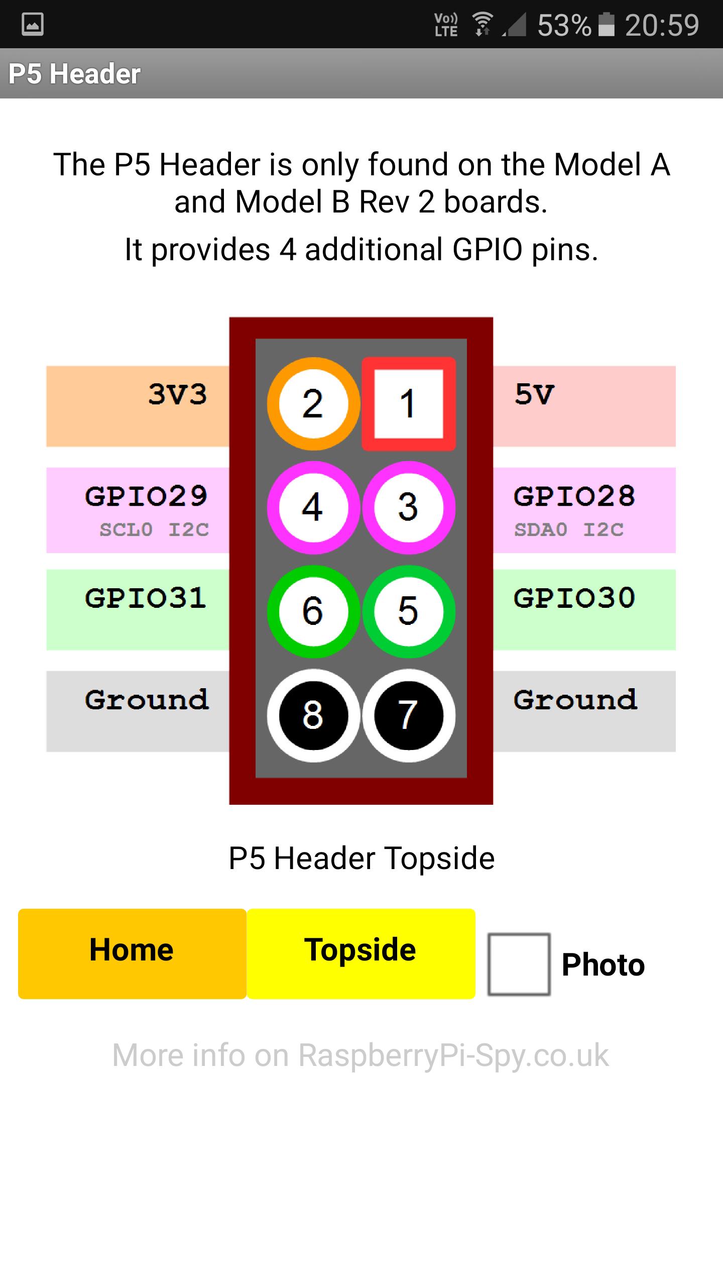 RPiREF